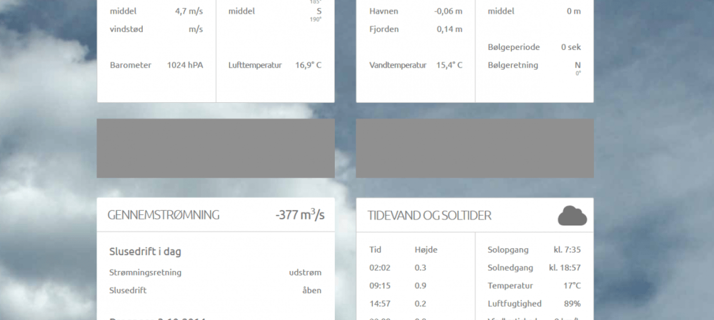 Wetterstation
