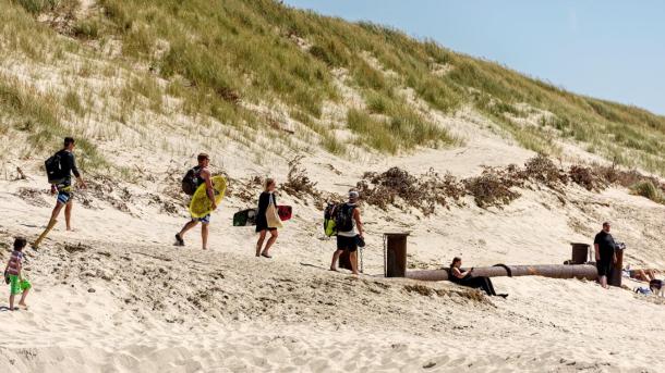 Hvide Sande Sydstrand surfspot