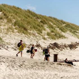 Hvide Sande Sydstrand surfspot